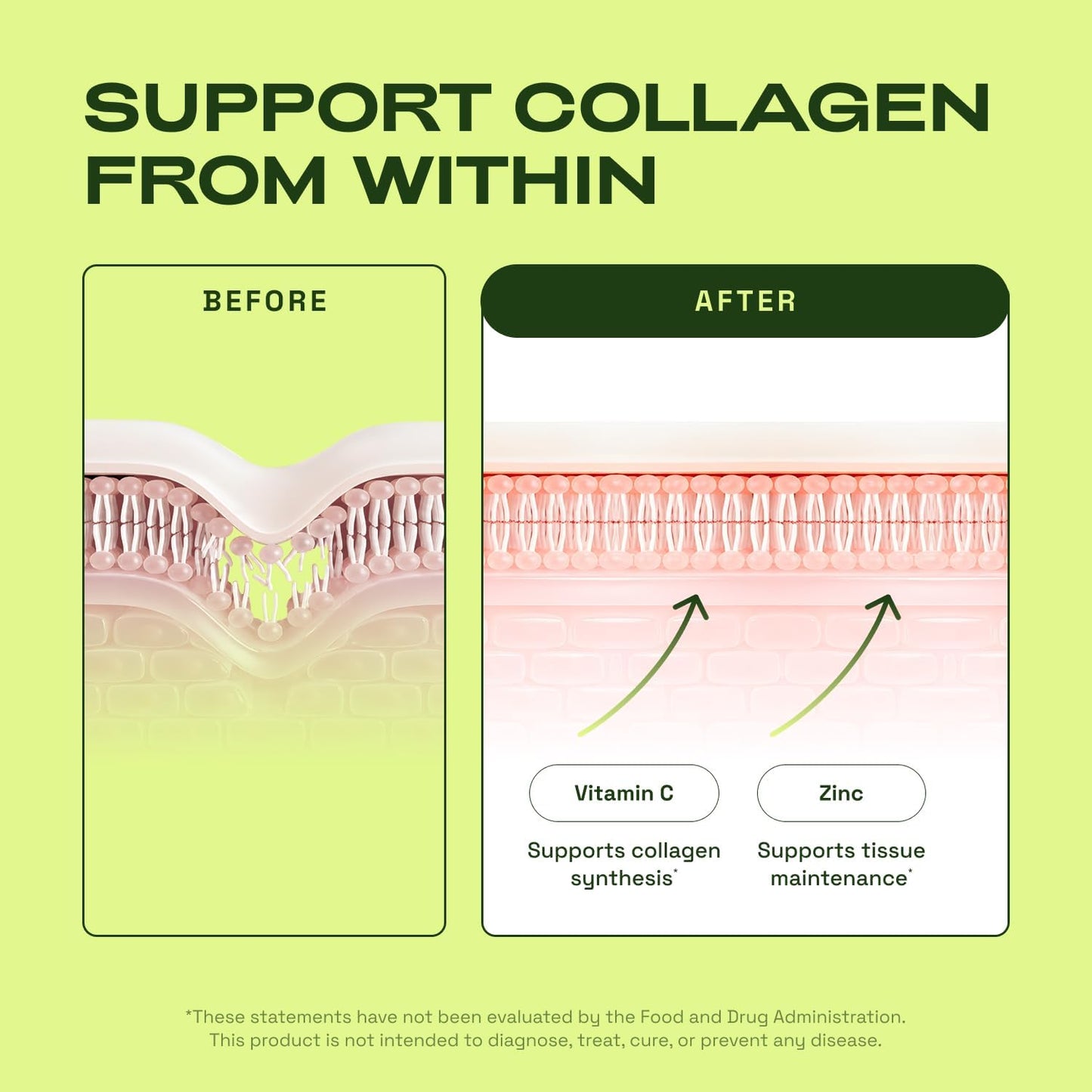 Hair Skin and Nails Vitamins for Women