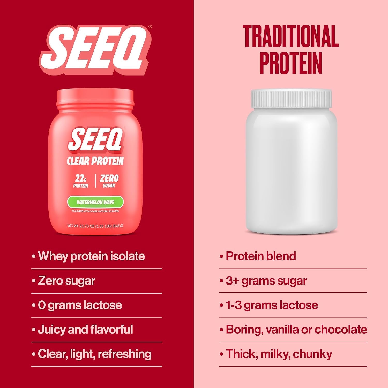 Seeq Clear Protein