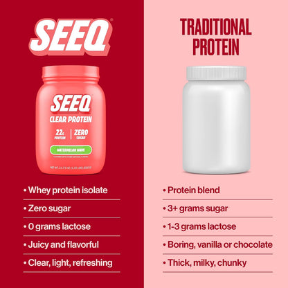 Seeq Clear Protein
